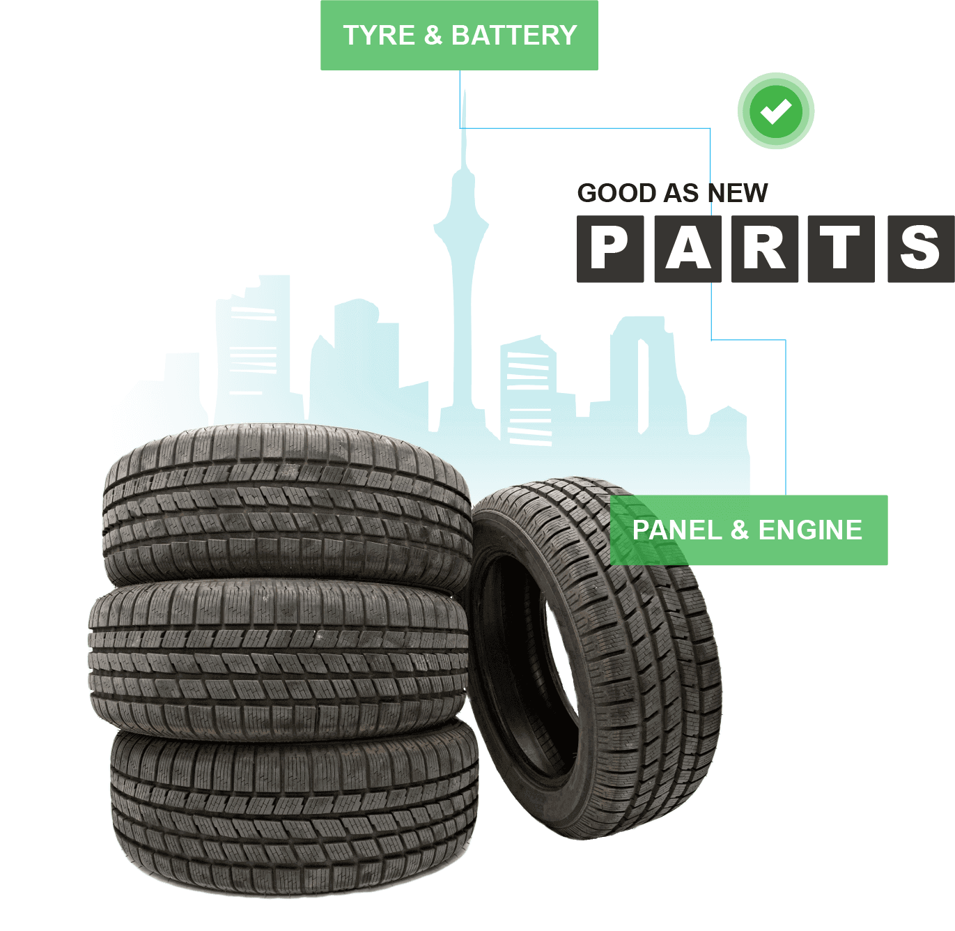 Used parts